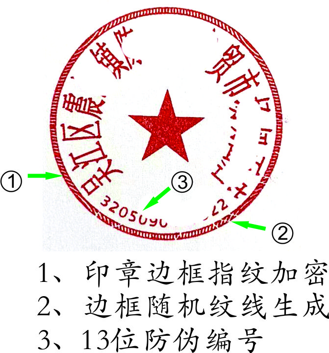 CGPAYǮ������