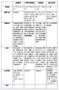 hahabet星辰大海科技